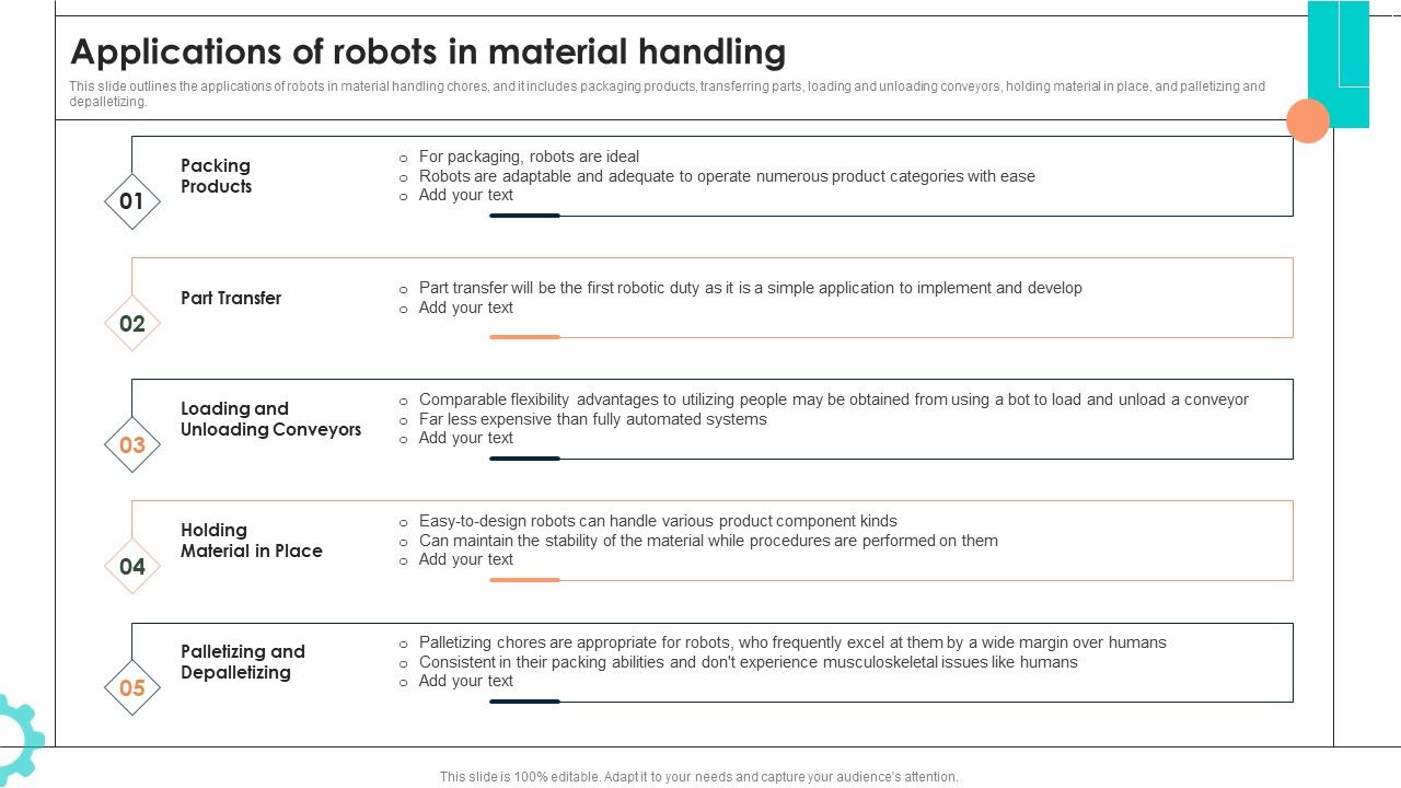 Intelligent Manufacturing Applications Of Robots In Material Handling