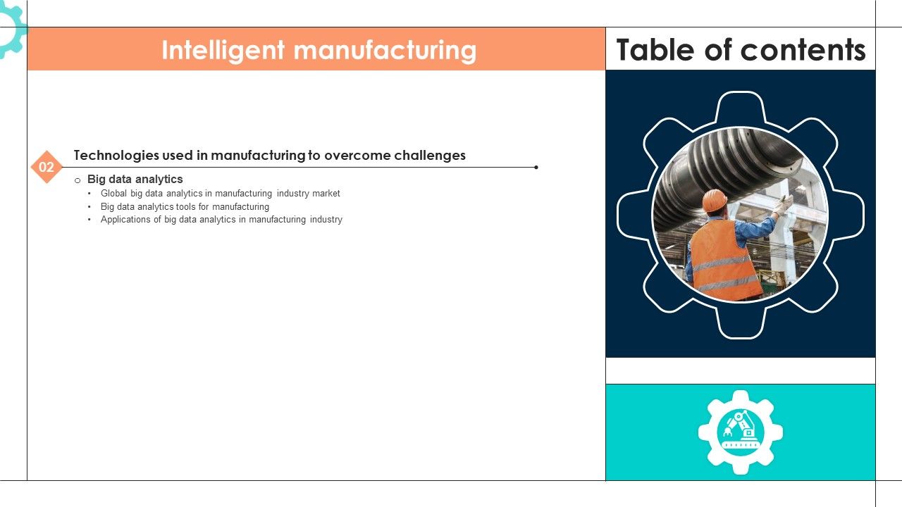 Intelligent Manufacturing Ppt PowerPoint Presentation Complete Deck With Slides Slide39
