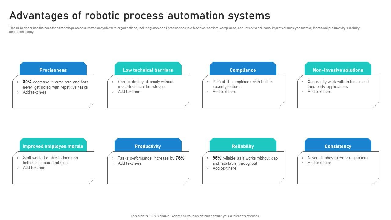 Intelligent Process Automation IPA Advantages Of Robotic Process ...