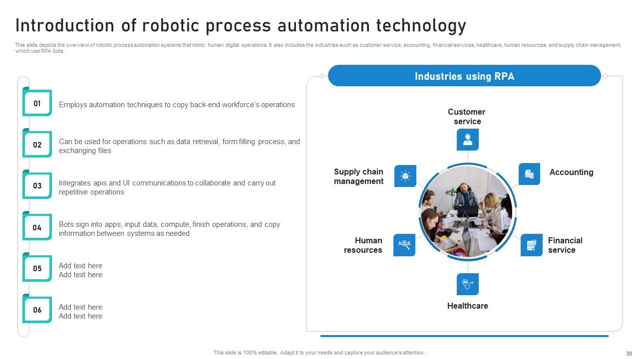 Intelligent Process Automation IPA Ppt PowerPoint Presentation Complete Deck With Slides Slide28
