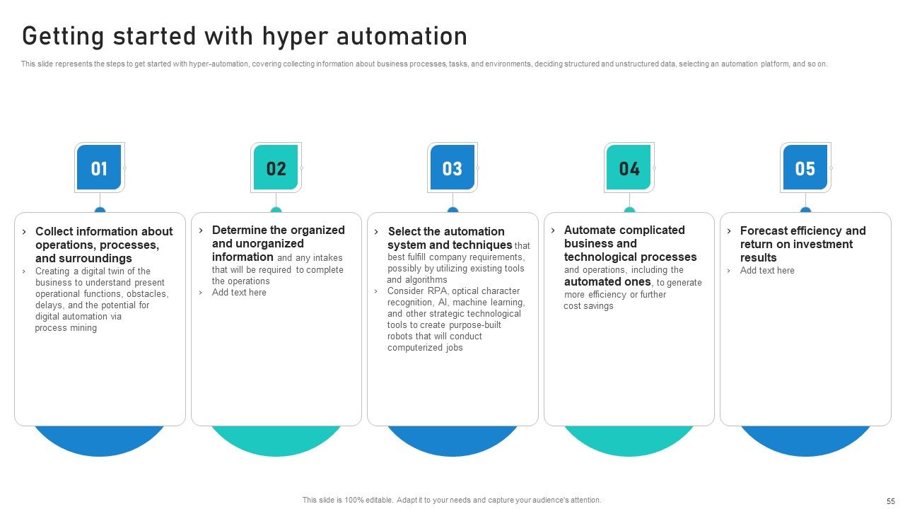 Intelligent Process Automation IPA Ppt PowerPoint Presentation Complete Deck With Slides Slide52