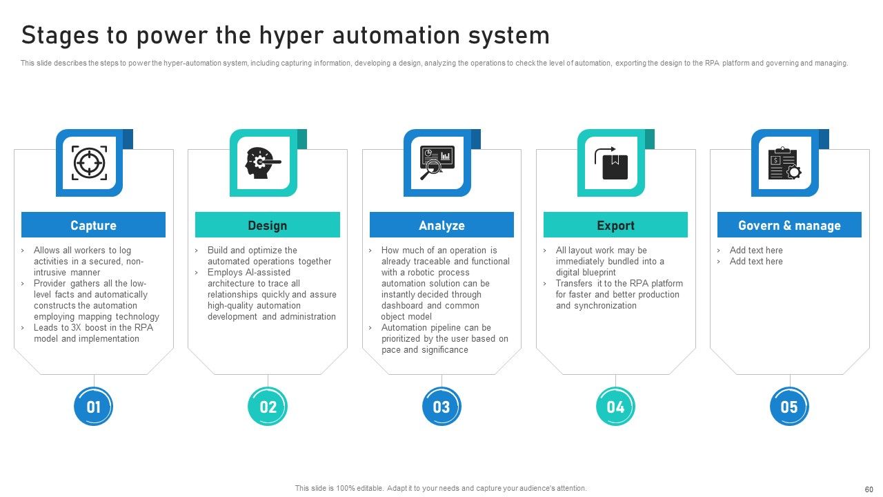 Intelligent Process Automation IPA Ppt PowerPoint Presentation Complete Deck With Slides Slide57