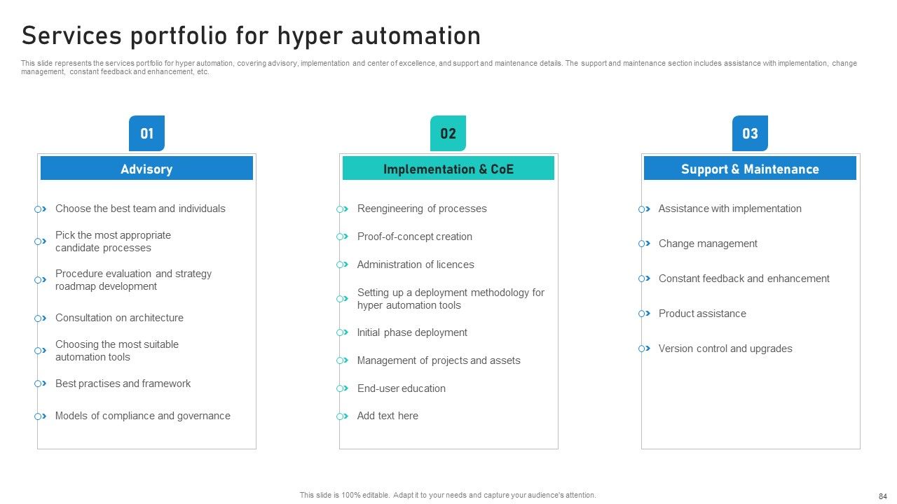 Intelligent Process Automation IPA Ppt PowerPoint Presentation Complete Deck With Slides Slide80