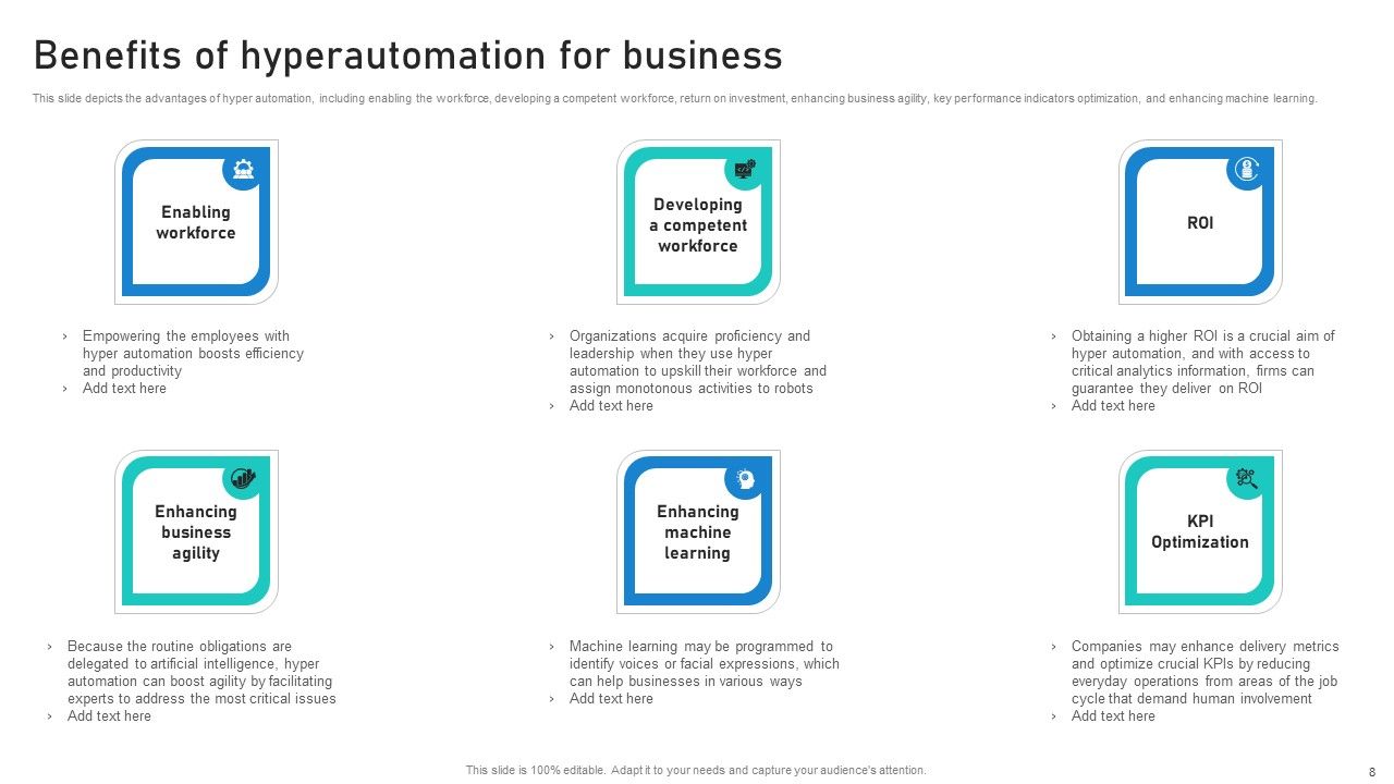 Intelligent Process Automation IPA Ppt PowerPoint Presentation Complete Deck With Slides Slide08