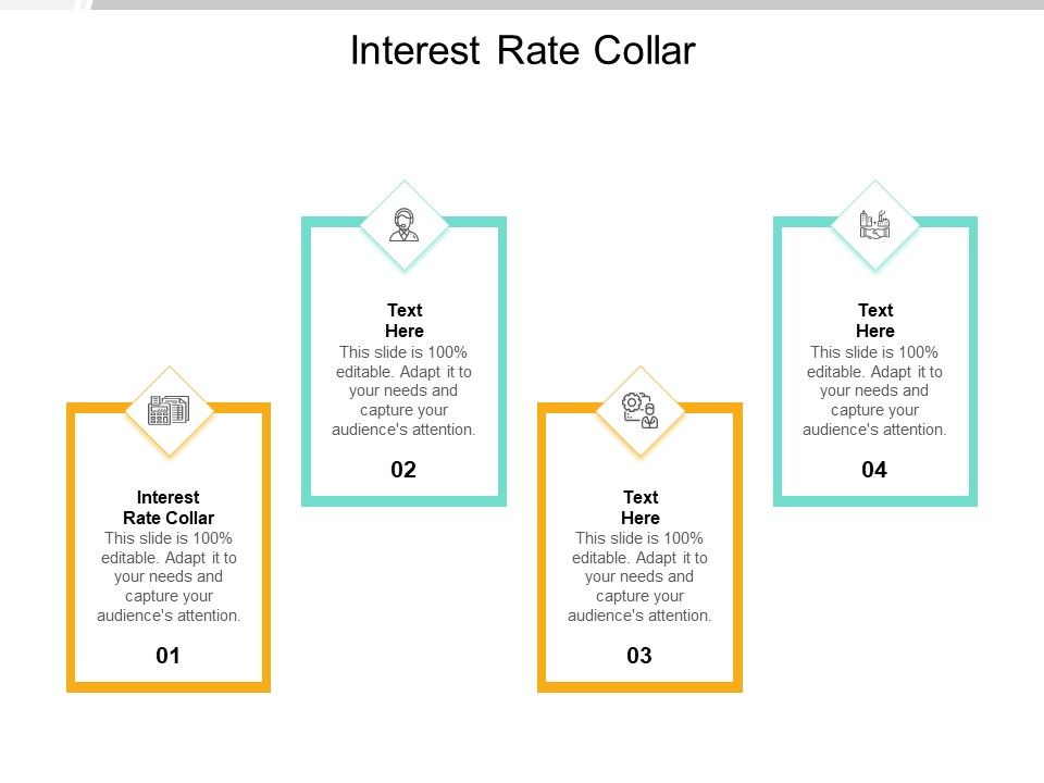 Interest Rate Collar Ppt PowerPoint Presentation Infographics Clipart Cpb Pdf