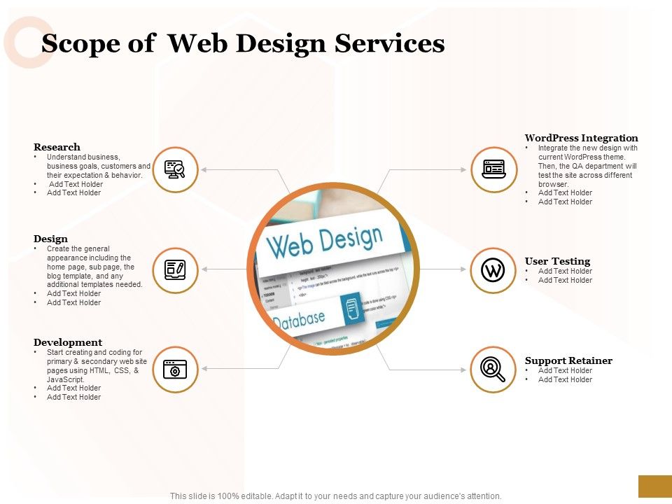 Interface_Designing_Services_Scope_Of_Web_Design_Services_Icons_Slide_1.jpg