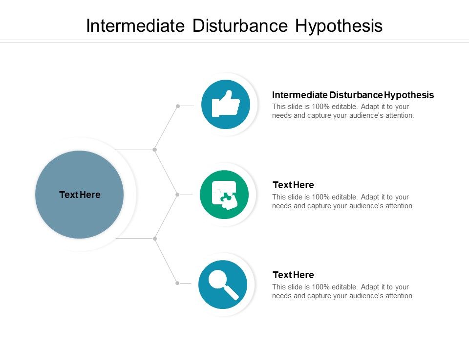Intermediate_Disturbance_Hypothesis_Ppt_PowerPoint_Presentation_Icon_Graphics_Cpb_Slide_1.jpg