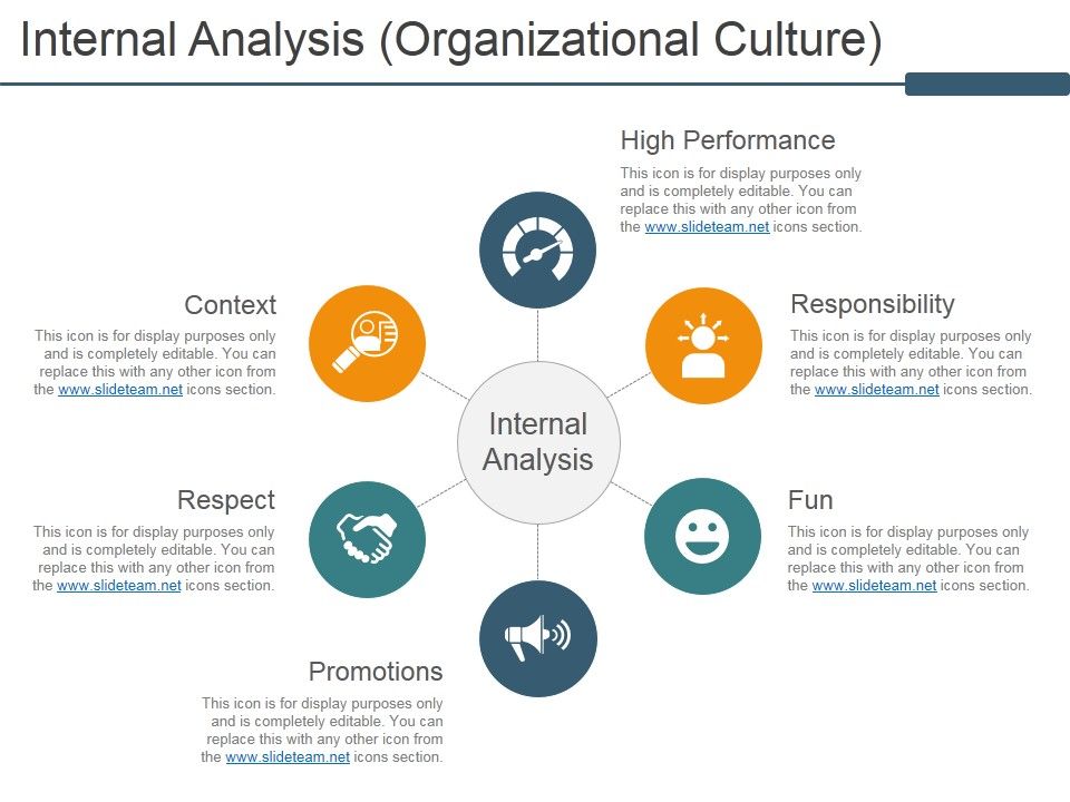 Internal_Analysis_Organizational_Culture_Ppt_PowerPoint_Presentation_Icon_Graphics_Slide_1.jpg