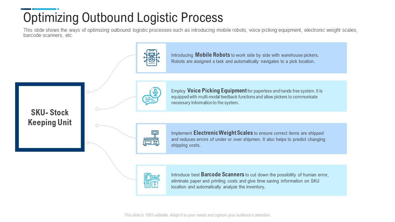 Internal_And_External_Logistics_Management_Procedure_Optimizing_Outbound_Logistic_Process_Inspiration_PDF_Slide_1.jpg