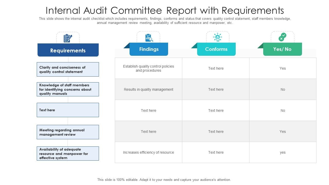 Internal_Audit_Committee_Report_With_Requirements_Ppt_PowerPoint_Presentation_Icon_Portfolio_PDF_Slide_1.jpg