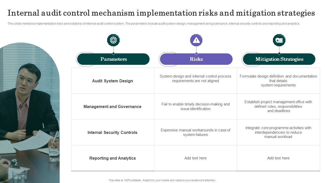 Internal_Audit_Control_Mechanism_Implementation_Risks_And_Mitigation_Strategies_Icons_PDF_Slide_1.jpg