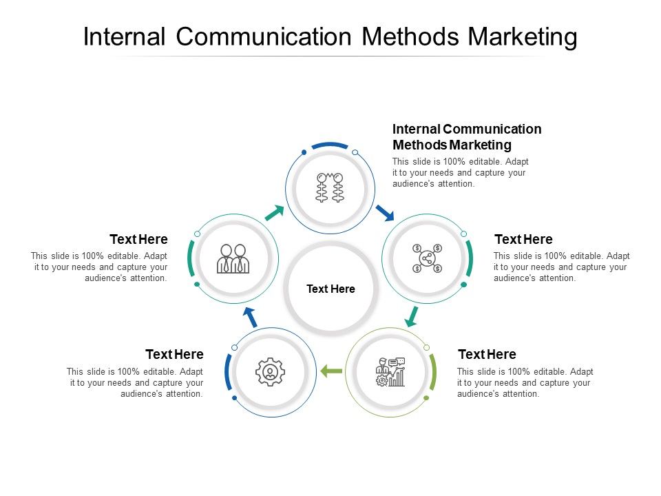 internal-communication-methods-marketing-ppt-powerpoint-presentation