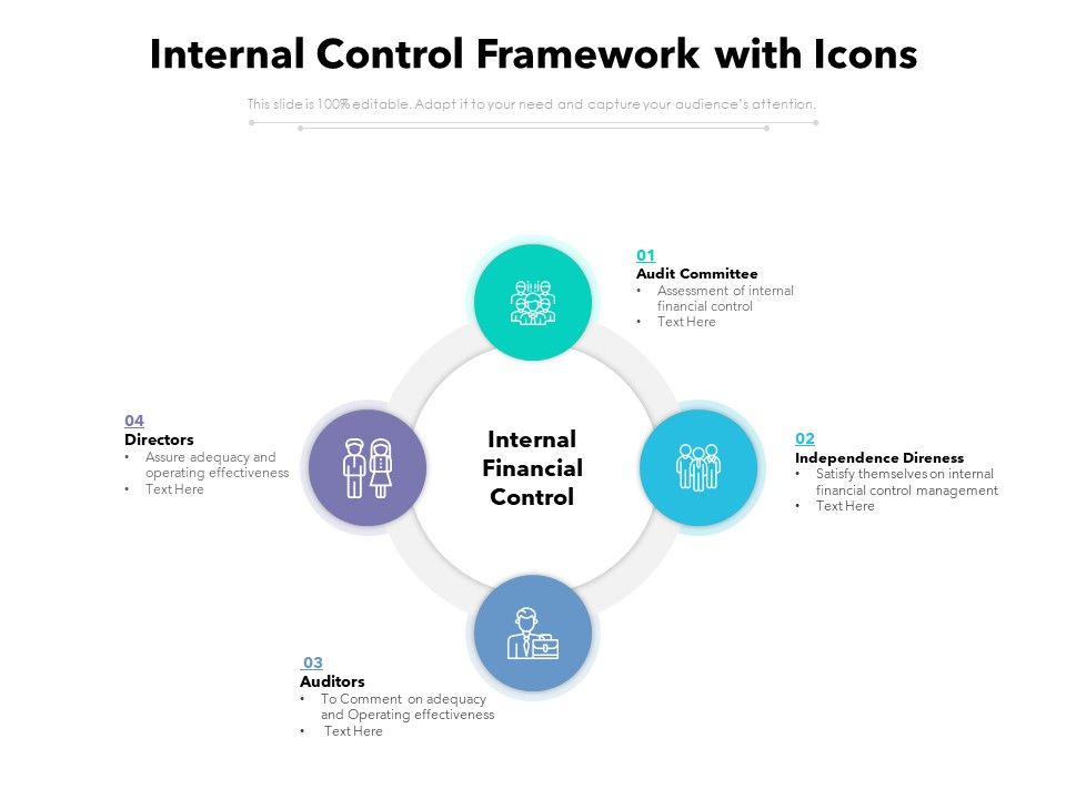 Internal_Control_Framework_With_Icons_Ppt_PowerPoint_Presentation_Infographics_Background_PDF_Slide_1.jpg