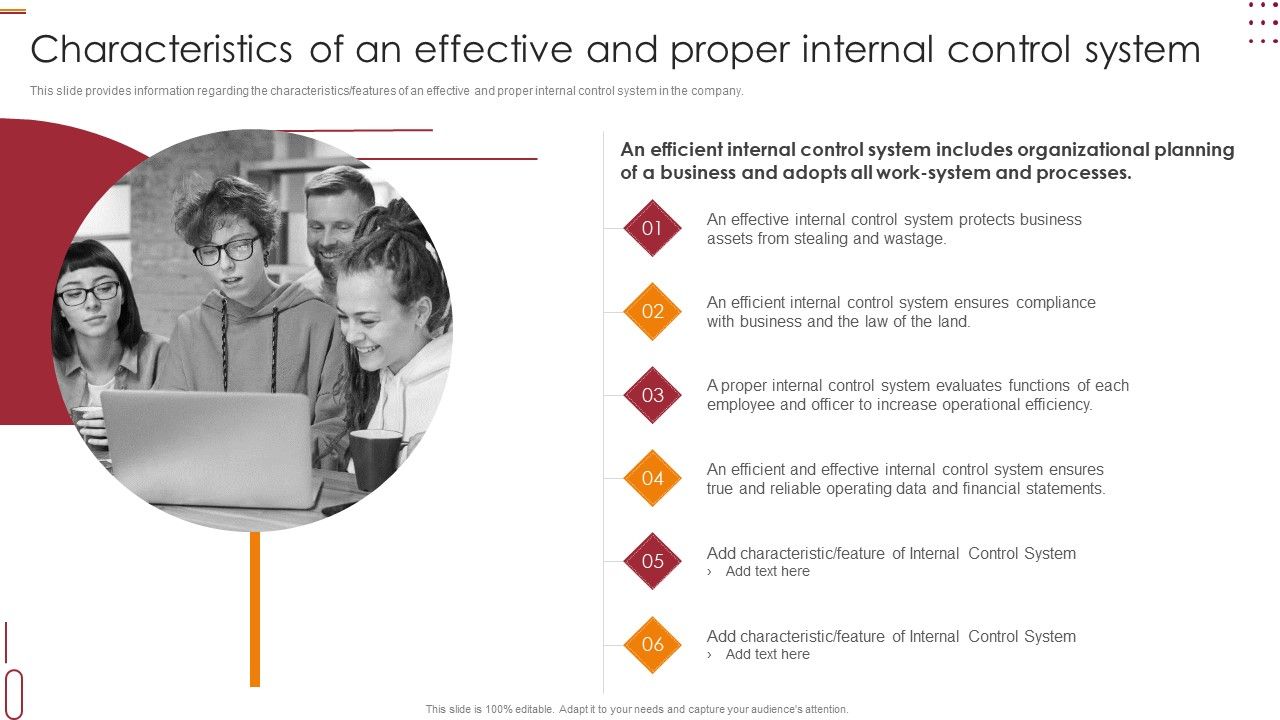 Internal Control Management Goals And Techniques Characteristics Of An ...