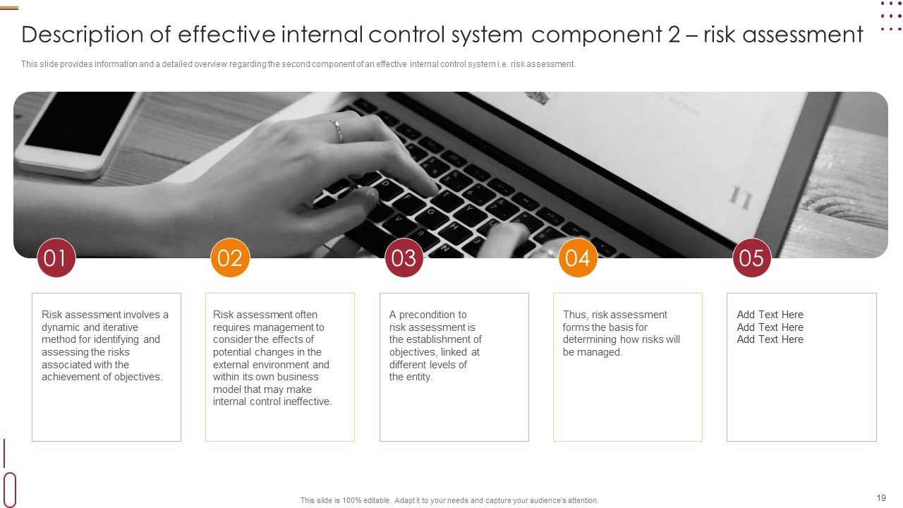 Internal Control Management Goals And Techniques Ppt PowerPoint Presentation Complete With Slides Slide19