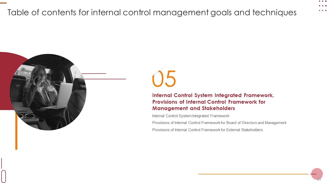 Internal Control Management Goals And Techniques Ppt PowerPoint Presentation Complete With Slides Slide23