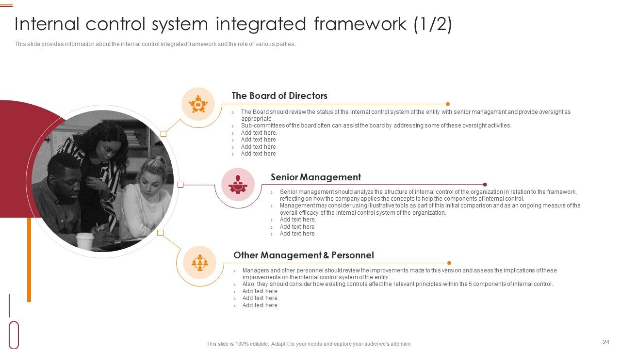 Internal Control Management Goals And Techniques Ppt PowerPoint Presentation Complete With Slides Slide24