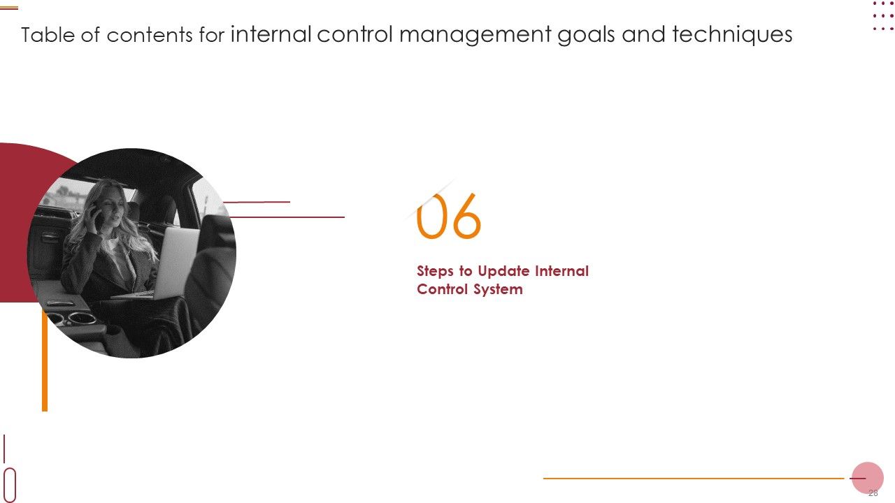 Internal Control Management Goals And Techniques Ppt PowerPoint Presentation Complete With Slides Slide28