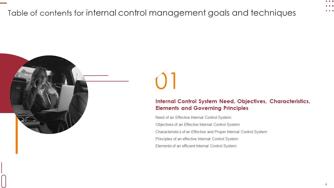 Internal Control Management Goals And Techniques Ppt PowerPoint Presentation Complete With Slides Slide04