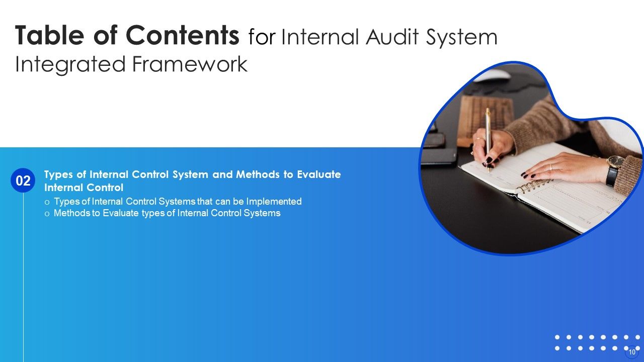 Internal Control System Integrated Framework Ppt PowerPoint Presentation Complete With Slides Slide10