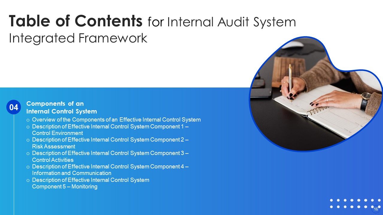 Internal Control System Integrated Framework Ppt PowerPoint Presentation Complete With Slides Slide16