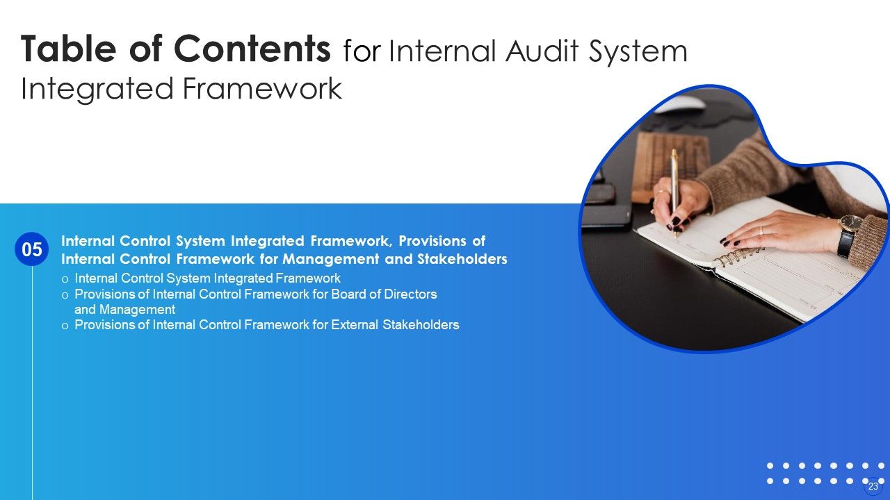 Internal Control System Integrated Framework Ppt PowerPoint Presentation Complete With Slides Slide23