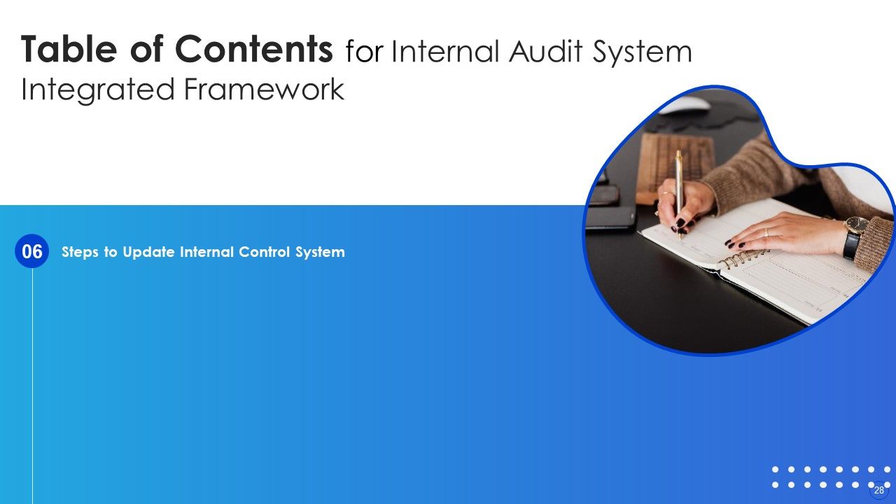 Internal Control System Integrated Framework Ppt PowerPoint Presentation Complete With Slides Slide28