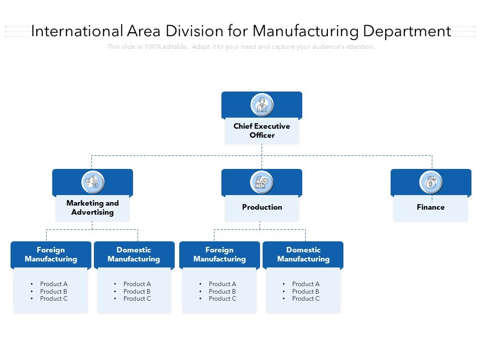 International_Area_Division_For_Manufacturing_Department_Ppt_PowerPoint_Presentation_Icon_Files_PDF_Slide_1.jpg