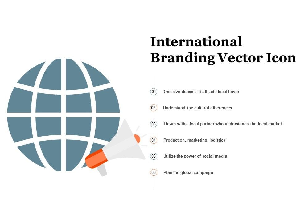 International_Branding_Vector_Icon_Ppt_PowerPoint_Presentation_Pictures_Graphics_Design_Slide_1.jpg