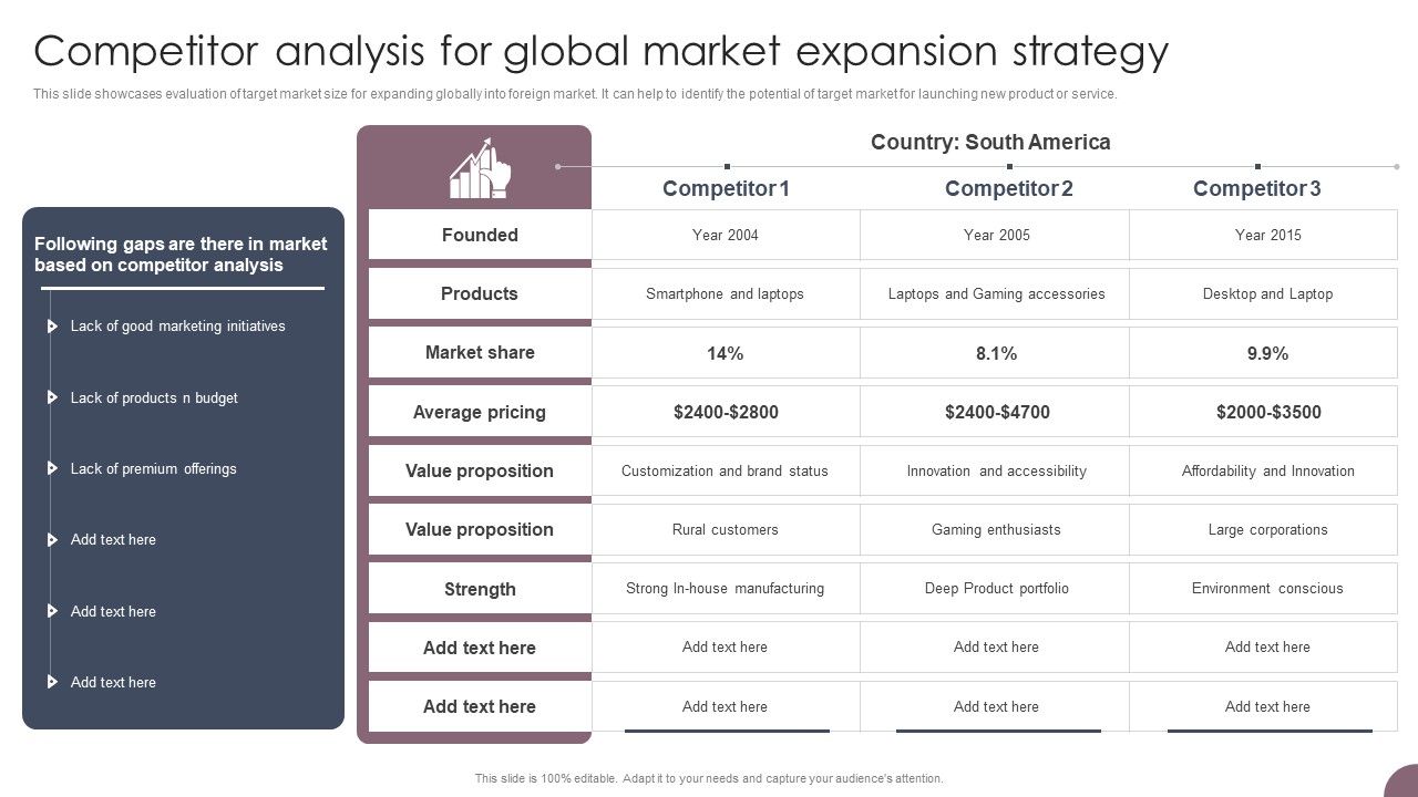 International_Business_Extension_Competitor_Analysis_For_Global_Market_Expansion_Strategy_Icons_PDF_Slide_1.jpg