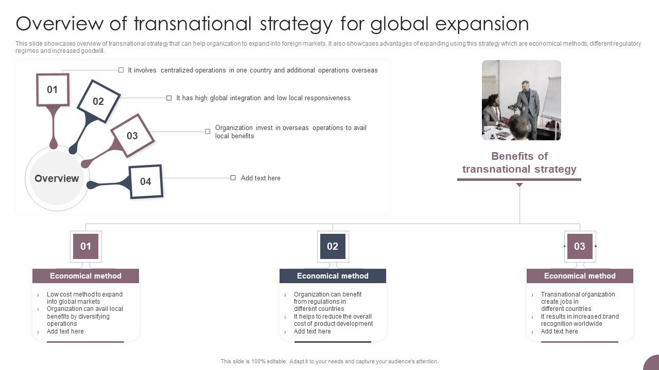 International_Business_Extension_Overview_Of_Transnational_Strategy_For_Global_Expansion_Icons_PDF_Slide_1.jpg