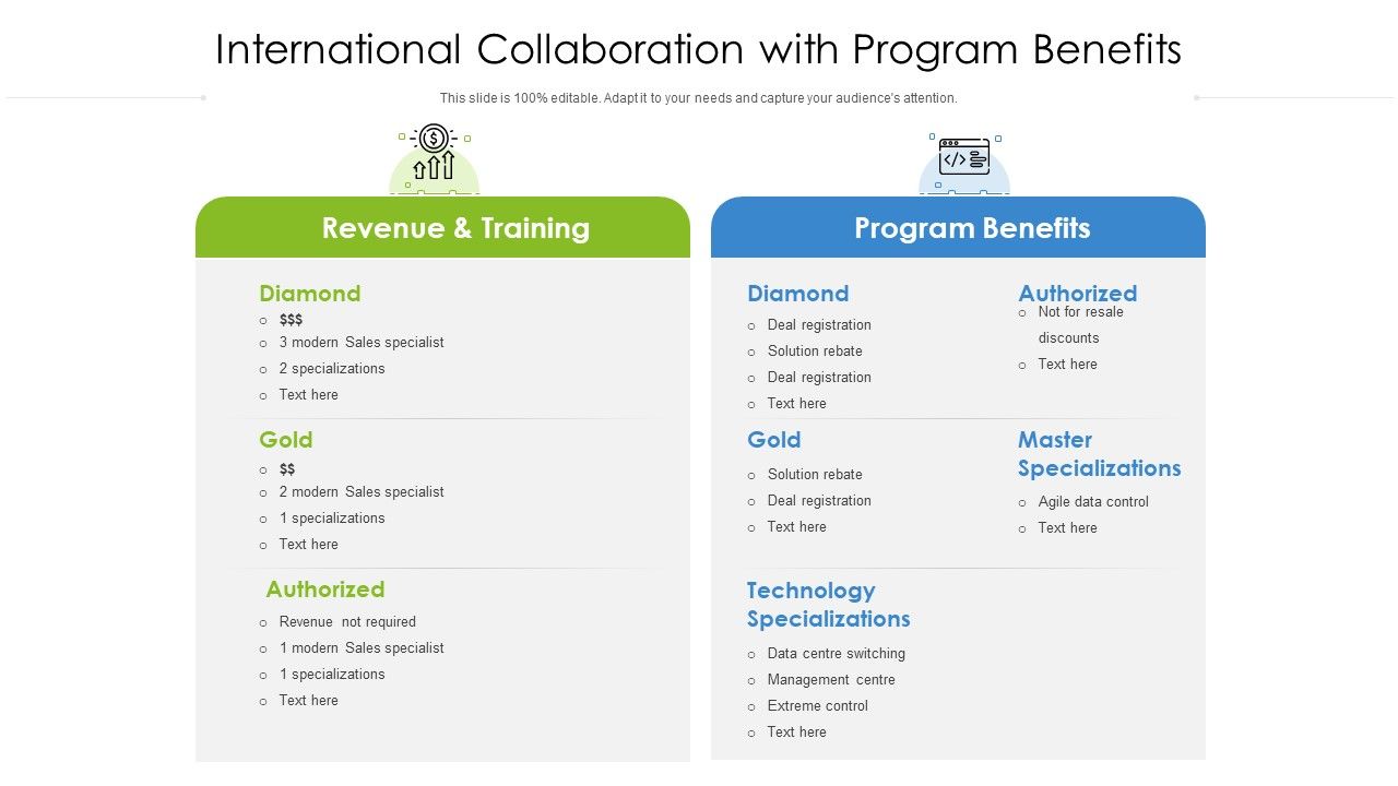 International_Collaboration_With_Program_Benefits_Icons_PDF_Slide_1.jpg
