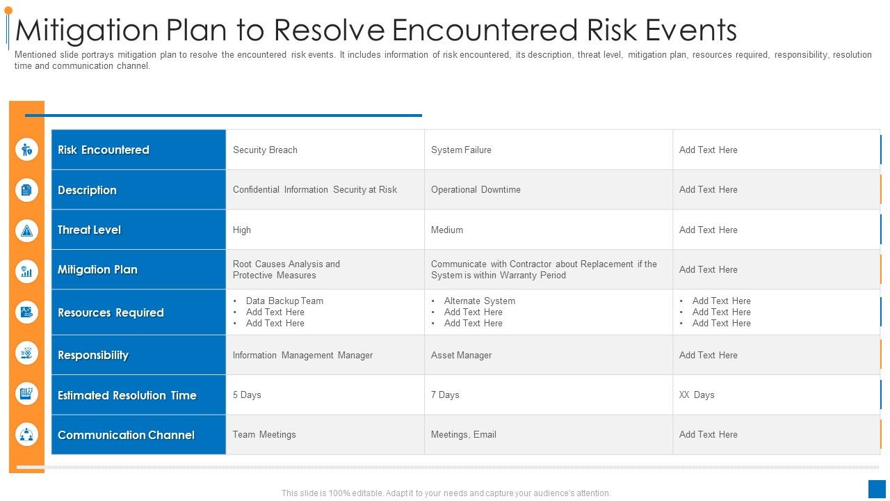 International_Organization_Standardization_270001_Mitigation_Plan_To_Resolve_Encountered_Risk_Events_Icons_PDF_Slide_1.jpg