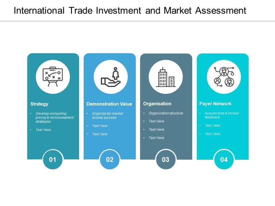 International_Trade_Investment_And_Market_Assessment_Ppt_PowerPoint_Presentation_Icon_Picture_Slide_1.jpg