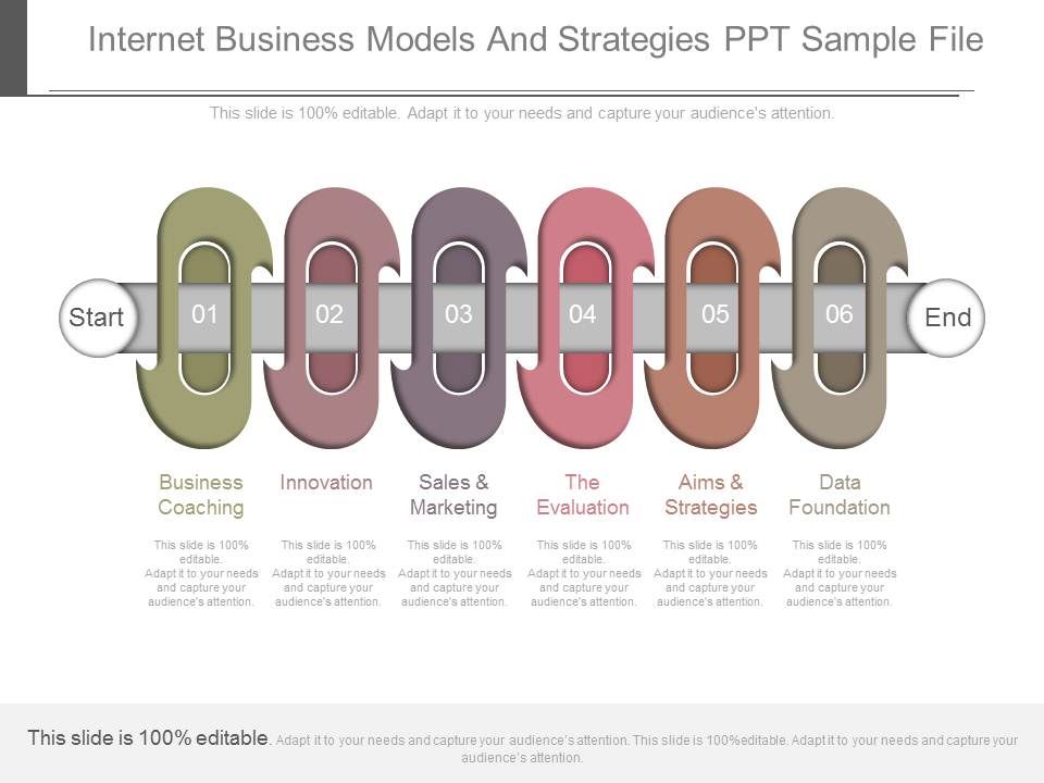 Internet Business Models And Strategies Ppt Sample File Internet Business Models And Strategies Ppt Sample File