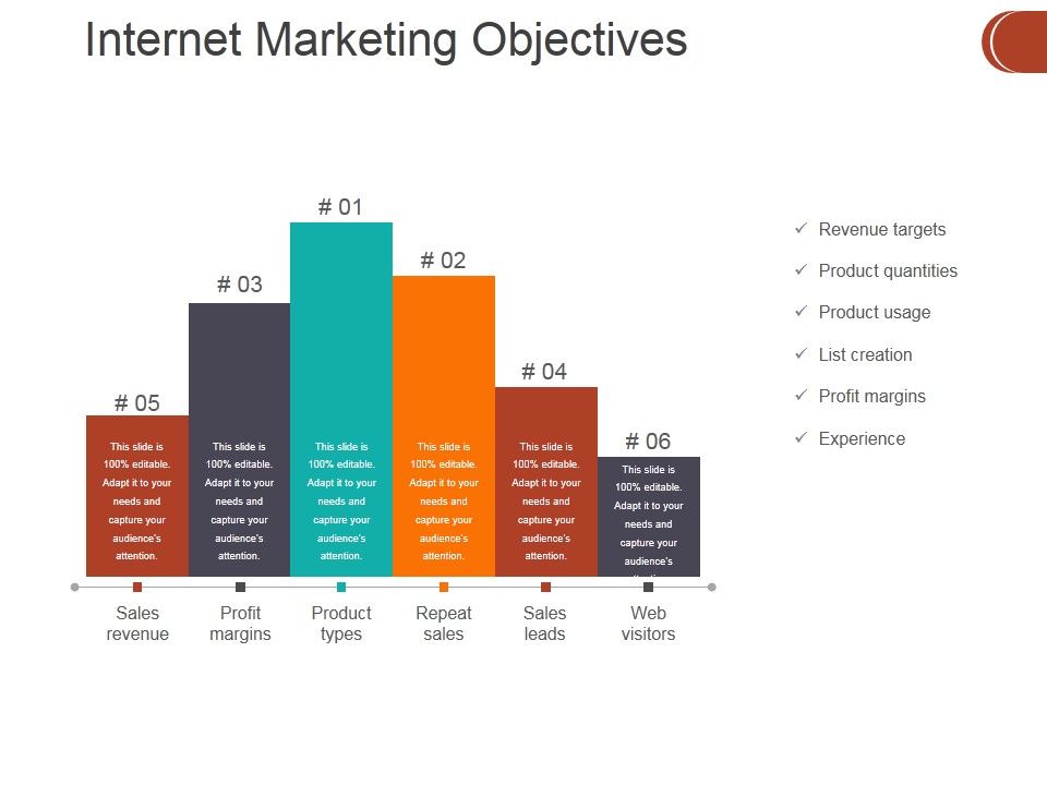 Internet_Marketing_Objectives_Ppt_PowerPoint_Presentation_Icon_Images_Slide_1.jpg