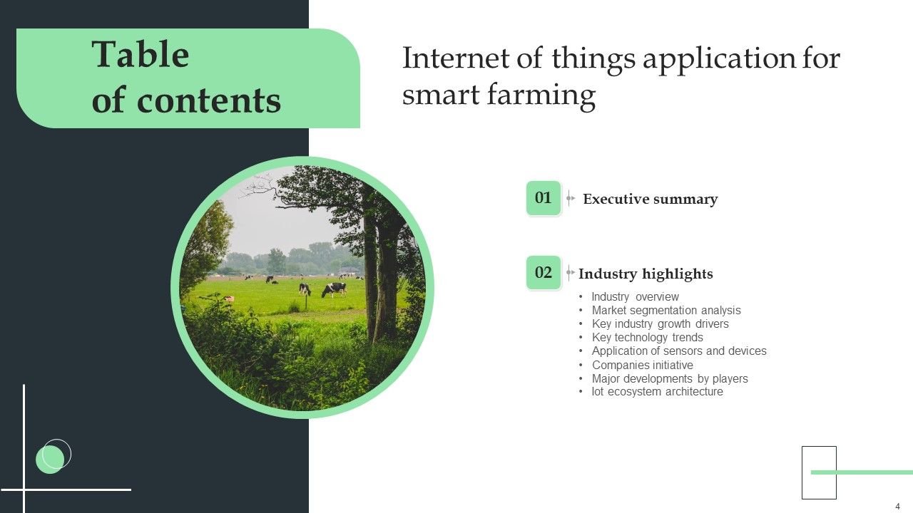 Internet Of Things Application For Smart Farming Ppt PowerPoint Presentation Complete Deck With Slides Slide04