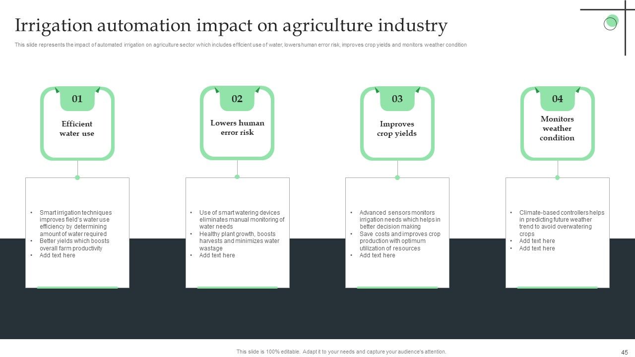 Internet Of Things Application For Smart Farming Ppt PowerPoint Presentation Complete Deck With Slides Slide45