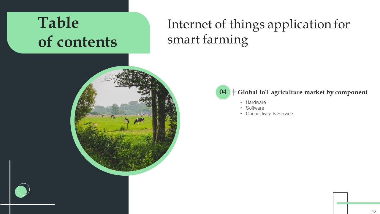 Internet Of Things Application For Smart Farming Ppt PowerPoint Presentation Complete Deck With Slides Slide46