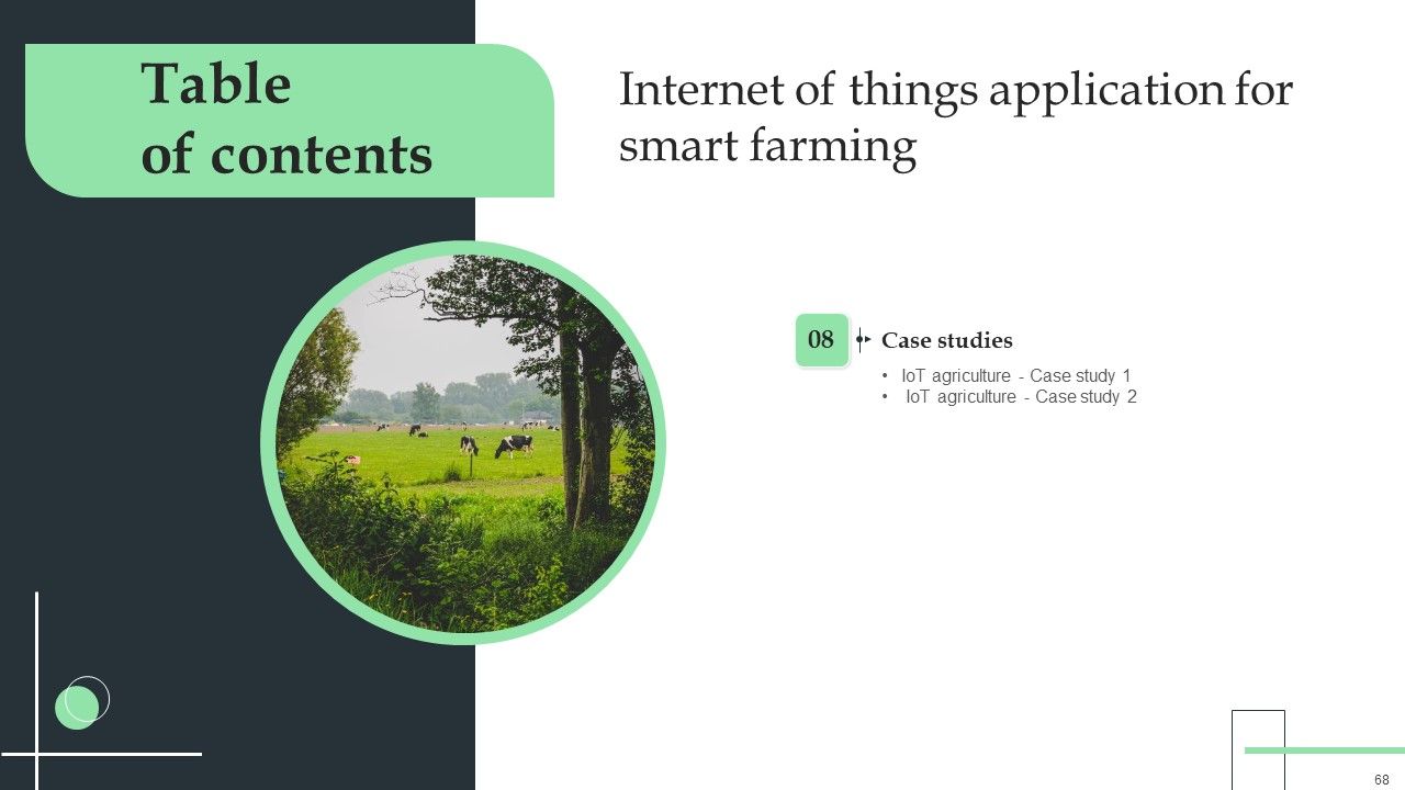Internet Of Things Application For Smart Farming Ppt PowerPoint Presentation Complete Deck With Slides Slide68
