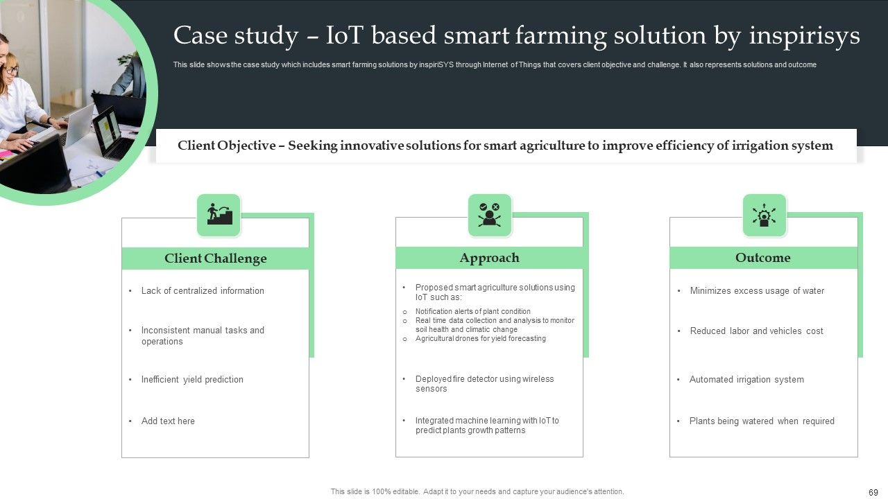 Internet Of Things Application For Smart Farming Ppt PowerPoint Presentation Complete Deck With Slides Slide69