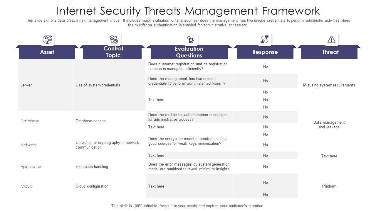 Internet_Security_Threats_Management_Framework_Icons_PDF_Slide_1.jpg