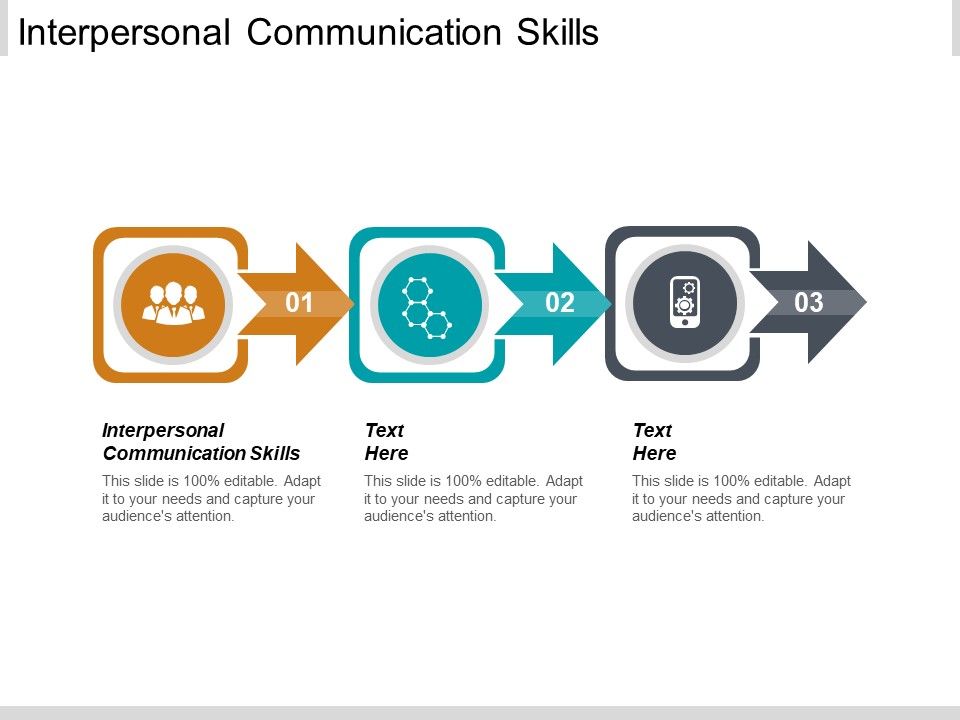 Interpersonal_Communication_Skills_Ppt_PowerPoint_Presentation_Outline_Icon_Cpb_Slide_1.jpg