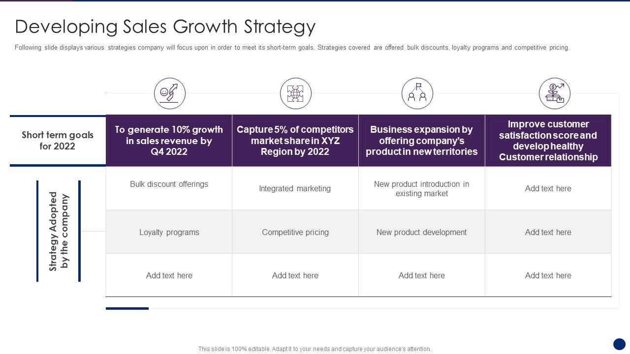 Interpreting_Market_Kinetics_Influence_Customer_Purchasing_Developing_Sales_Growth_Strategy_Icons_PDF_Slide_1.jpg