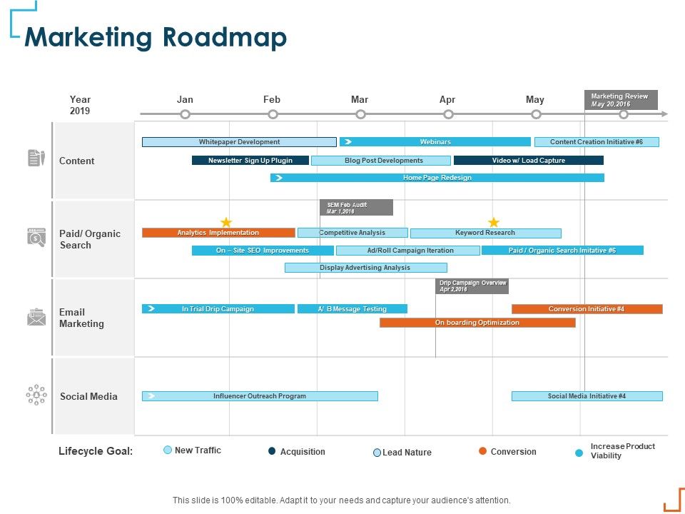 Introducing_CRM_Framework_Within_Organization_Marketing_Roadmap_Ppt_PowerPoint_Presentation_Icon_Templates_PDF_Slide_1.jpg