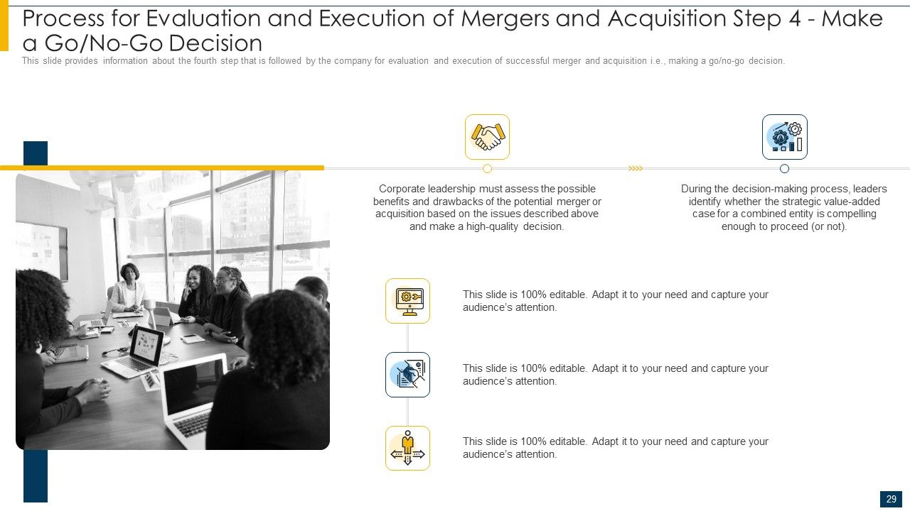 Introduction Of M And A Operation Ppt PowerPoint Presentation Complete Deck With Slides Slide29
