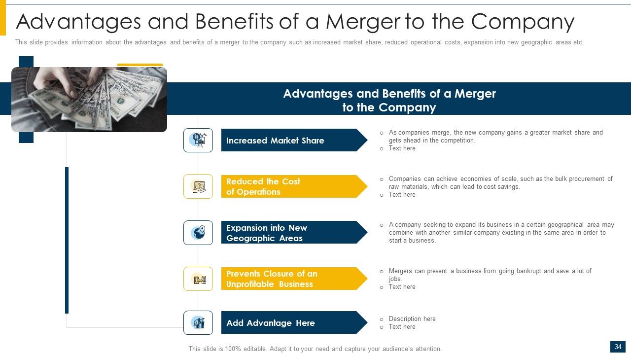 Introduction Of M And A Operation Ppt PowerPoint Presentation Complete Deck With Slides Slide34