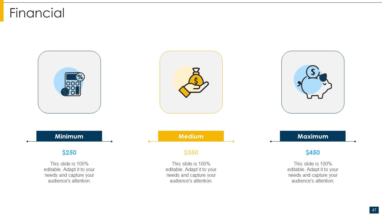 Introduction Of M And A Operation Ppt PowerPoint Presentation Complete Deck With Slides Slide47