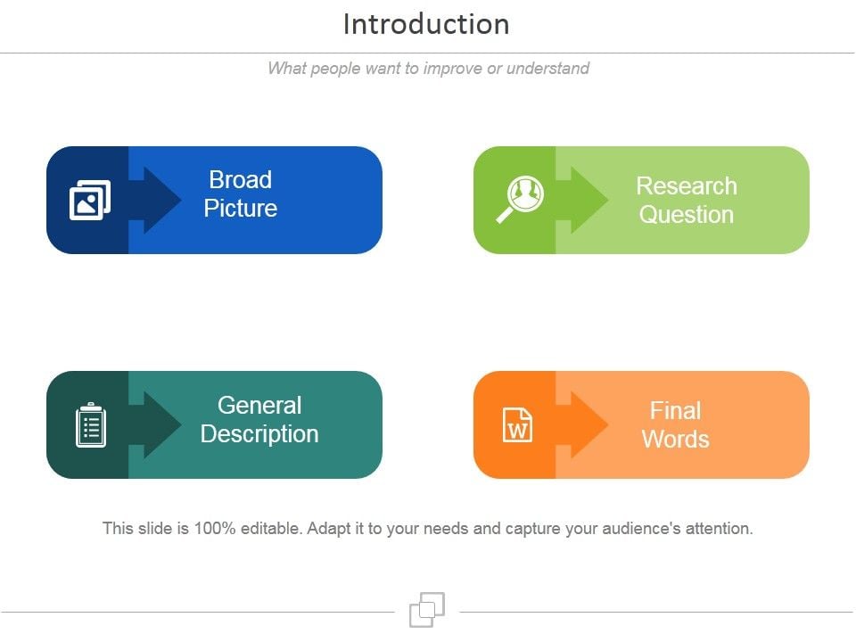 Introduction Ppt PowerPoint Presentation Infographics Design Ideas