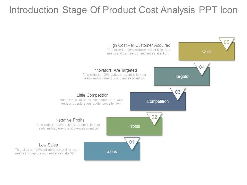 Introduction_Stage_Of_Product_Cost_Analysis_Ppt_Icon_1.jpg